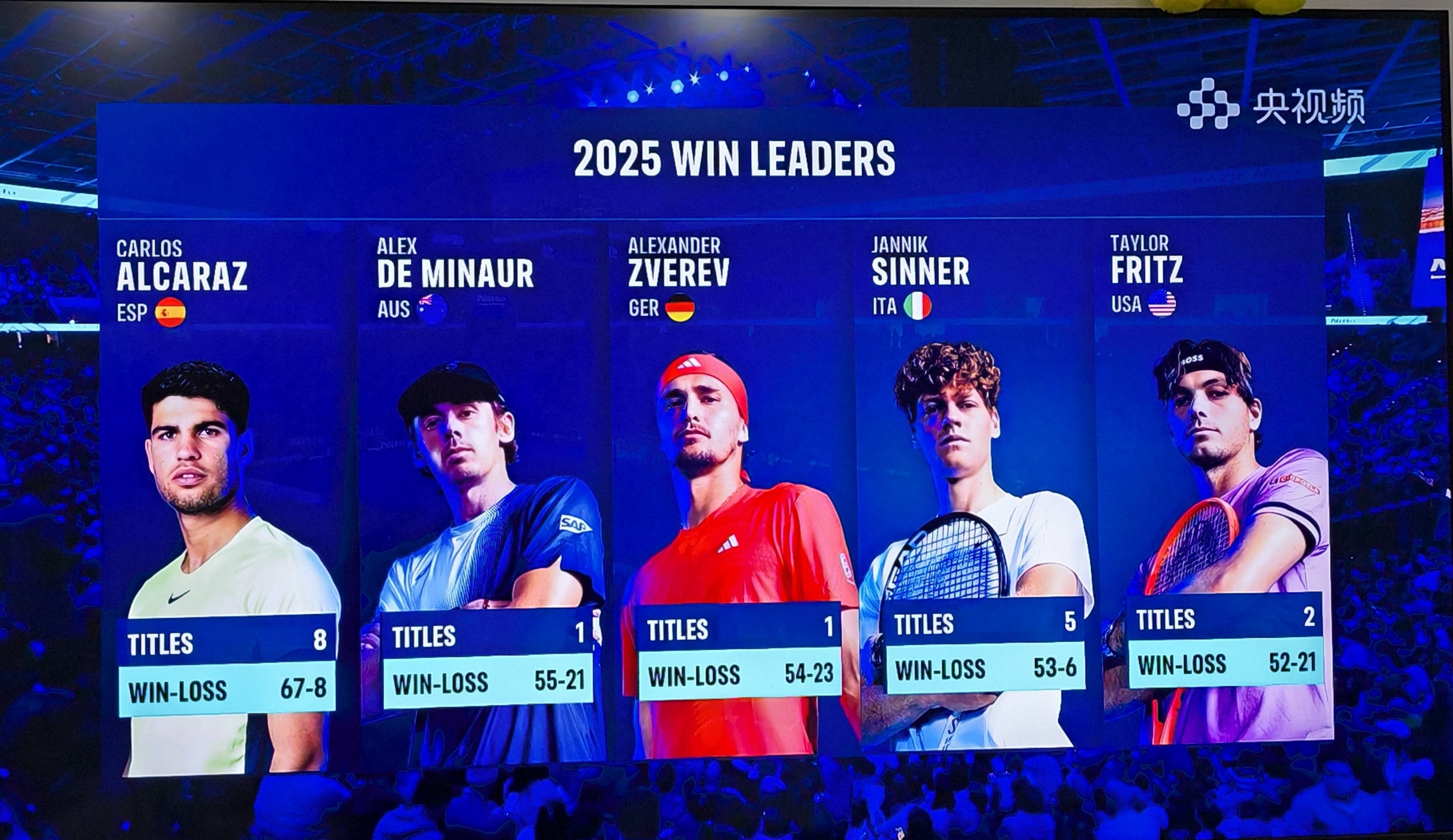 华体会官网-激烈对决近在眼前，球员们备战兢兢业业(练兵备战个人自查自纠)